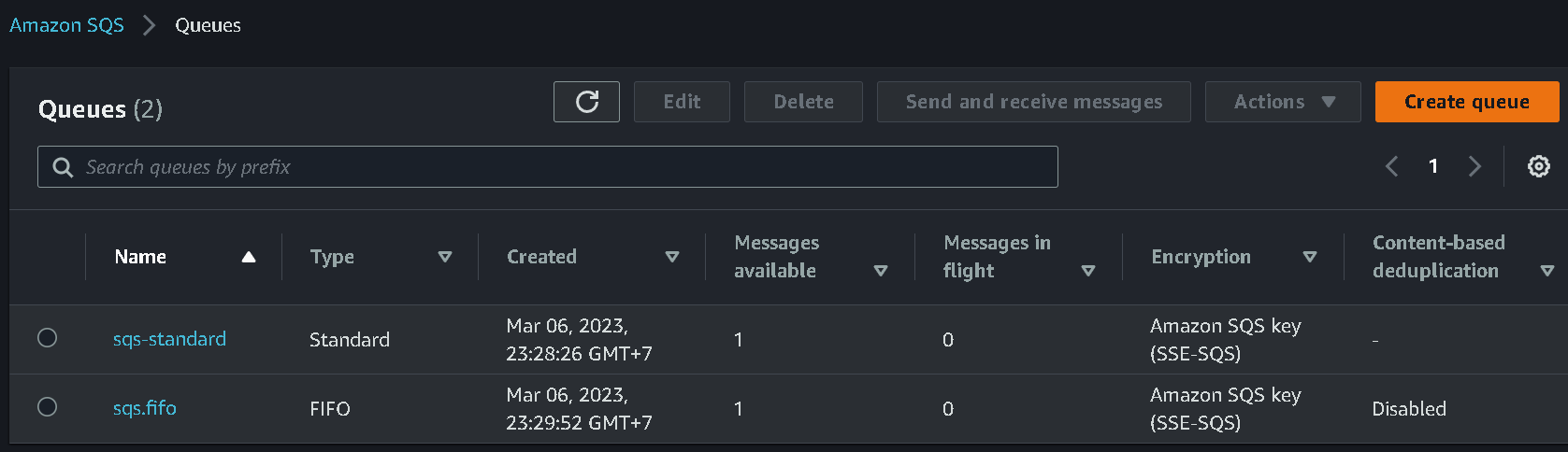 send queue